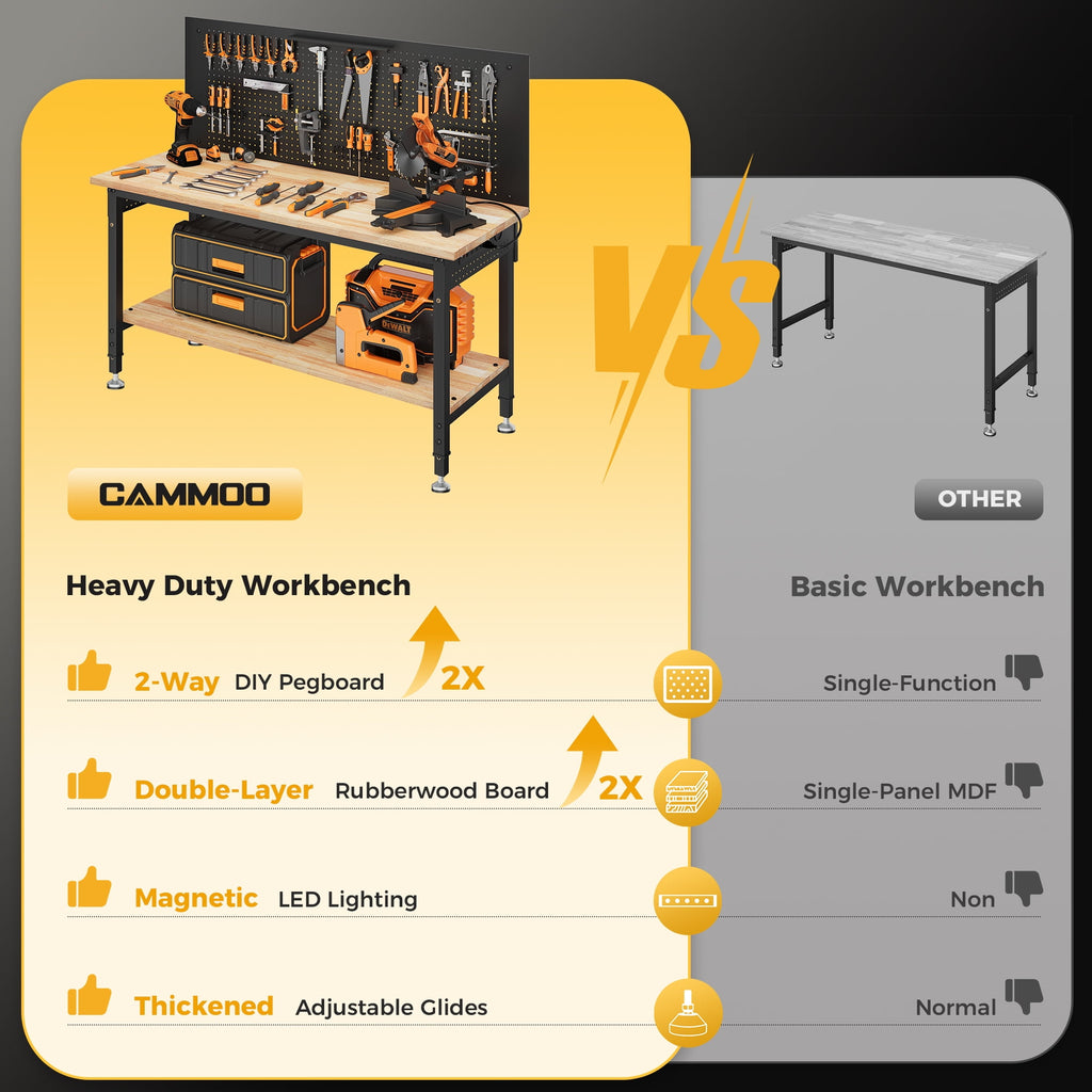 60 Multifunctional Heavy Duty Workbench for Garage with Pegboard,2000LBS Load,Adjustable Height,LED Light,Rubberwood Tabletop